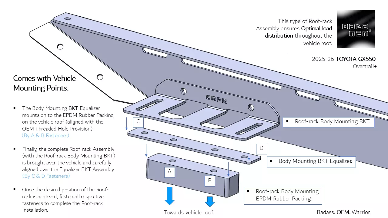 2025 TOYOTA Land Cruiser datamen X-BOW Ultra Adaptive Roof Rack 3D model_28