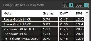 Princess Solitaire Pendant 3D print model_16