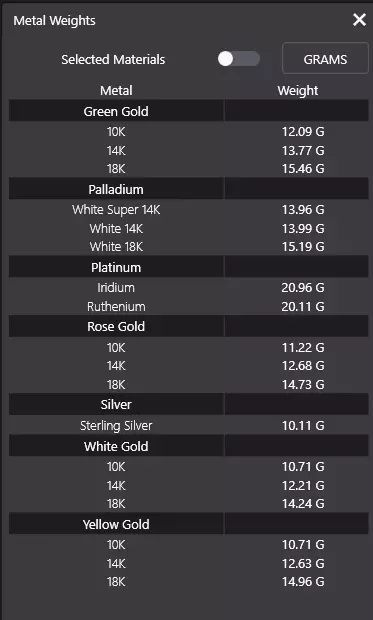 Channel Set Round cut eternity ring with bead N06 145CT EU54 3D print model_11
