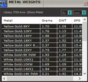 STL 3D gold rose model sj0026 3D print model_5