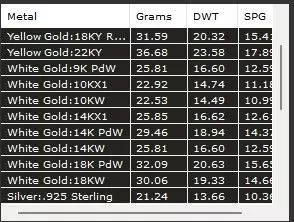 Ecrou de Cartier 3d print model 3D print model_12
