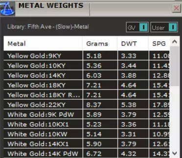Rose STL 3D collection  _50