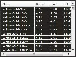 Pear Antiq Earings 3D print model_17