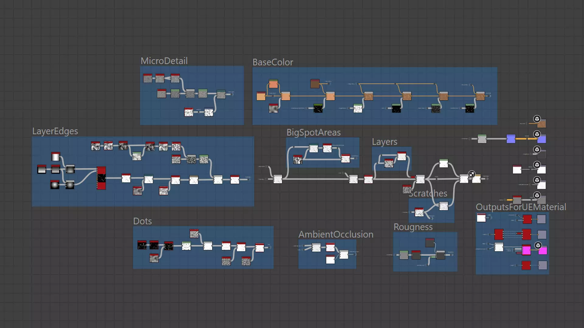 Copper Substance PBR Material and  Texture_4