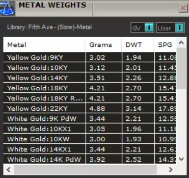 The Volume and Grandeur Gold Ring Collection _42