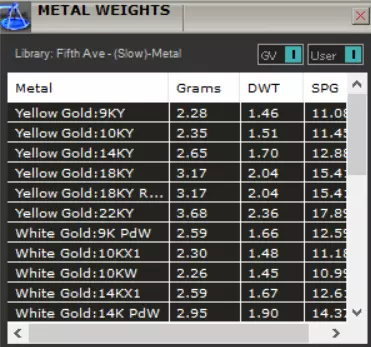 The Volume and Grandeur Gold Ring Collection _36