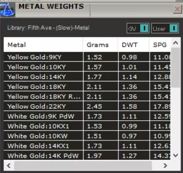 The Volume and Grandeur Gold Ring Collection _30