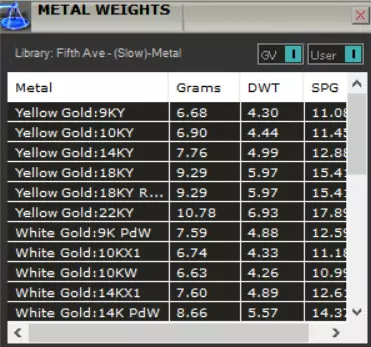 The Couture Sparkling Garden Brooch Collection _12