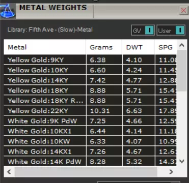 The Couture Sparkling Garden Brooch Collection _29