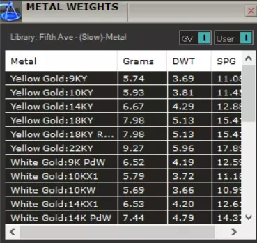 The Couture Sparkling Garden Brooch Collection _28