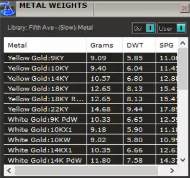 The Couture Sparkling Garden Brooch Collection _18