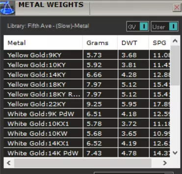 The Couture Sparkling Garden Brooch Collection _14