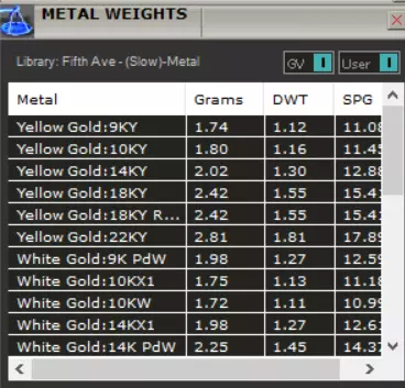 The Couture Sparkling Garden Brooch Collection _11