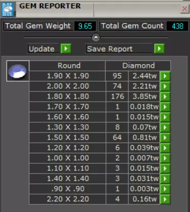 The Couture Sparkling Garden Brooch Collection _35