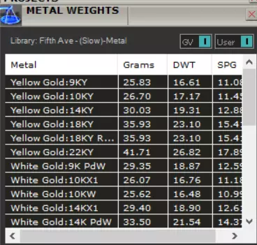 The Couture Sparkling Garden Brooch Collection _16