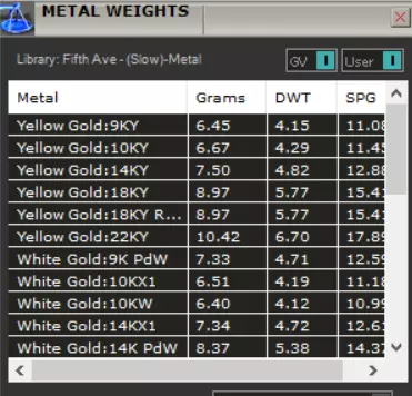 The Couture Sparkling Garden Brooch Collection _24