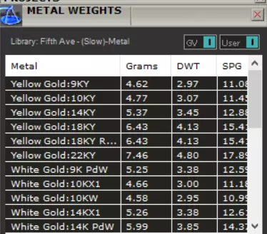 The Crown and Royalty Collection _26