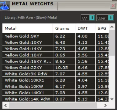 The Crown and Royalty Collection _49