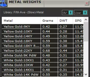 The Crown and Royalty Collection _57