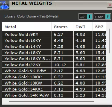 The Ocean Luster STL 3D pearl Ring Collection _45