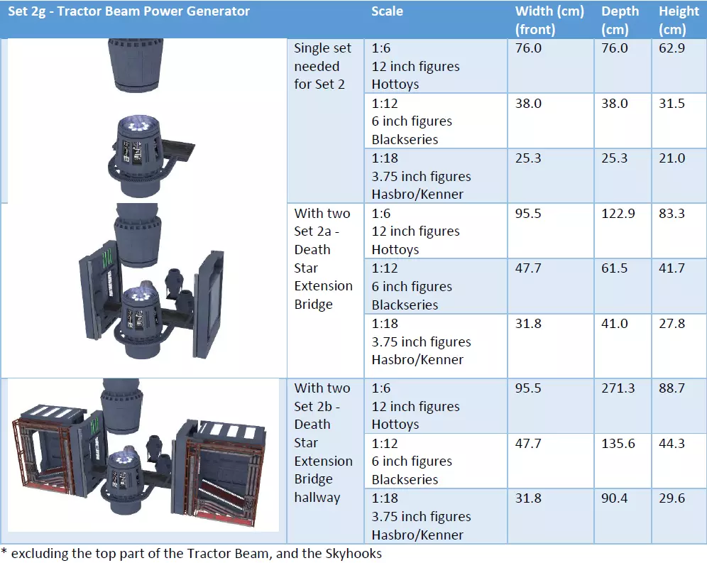 Set 2g - Tractor Beam Power Generator 1-6 scale Hottoys 3D print model_17