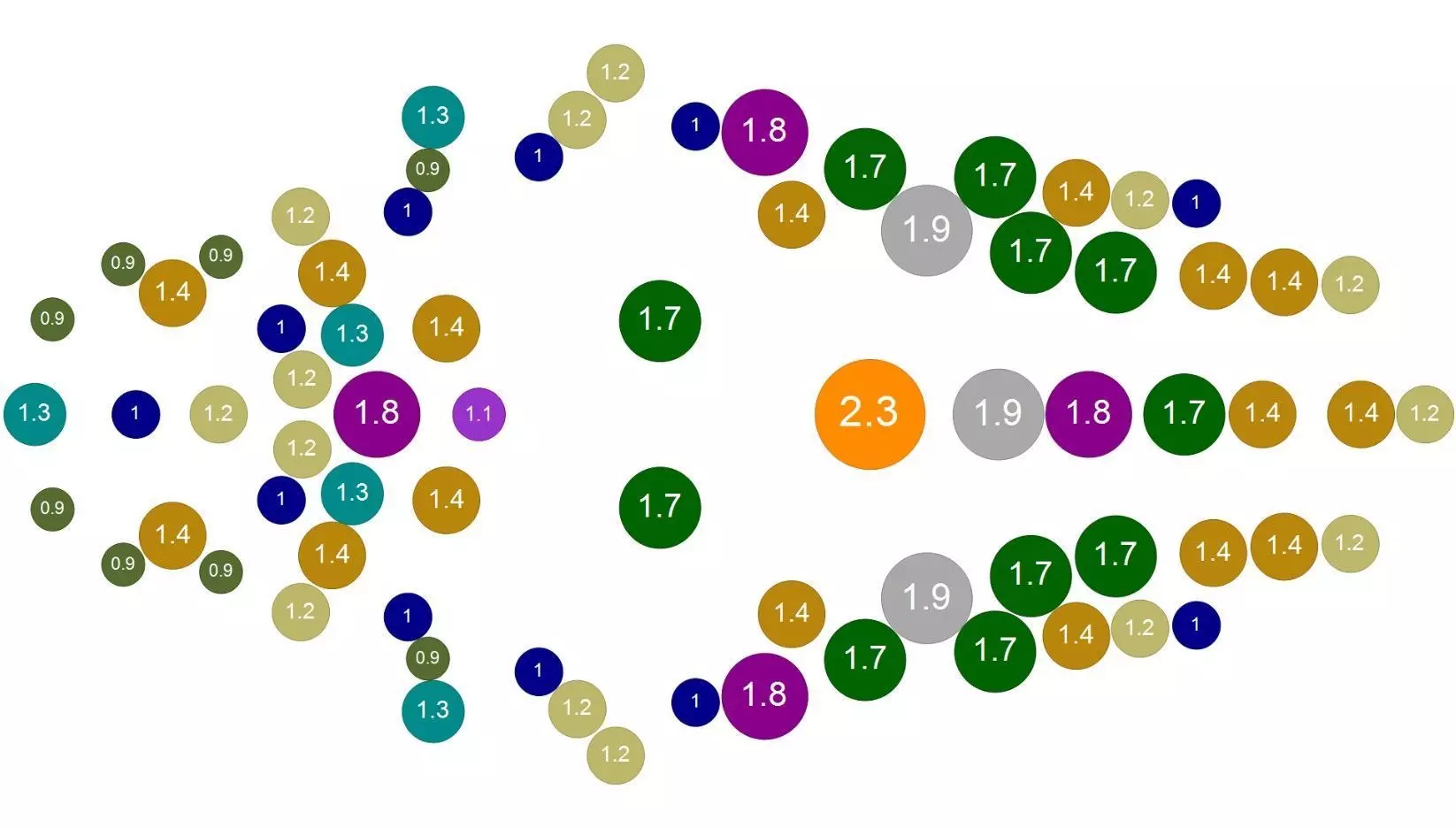 Panther Ring Small Half Paved-Lower Weight 3D print model_5