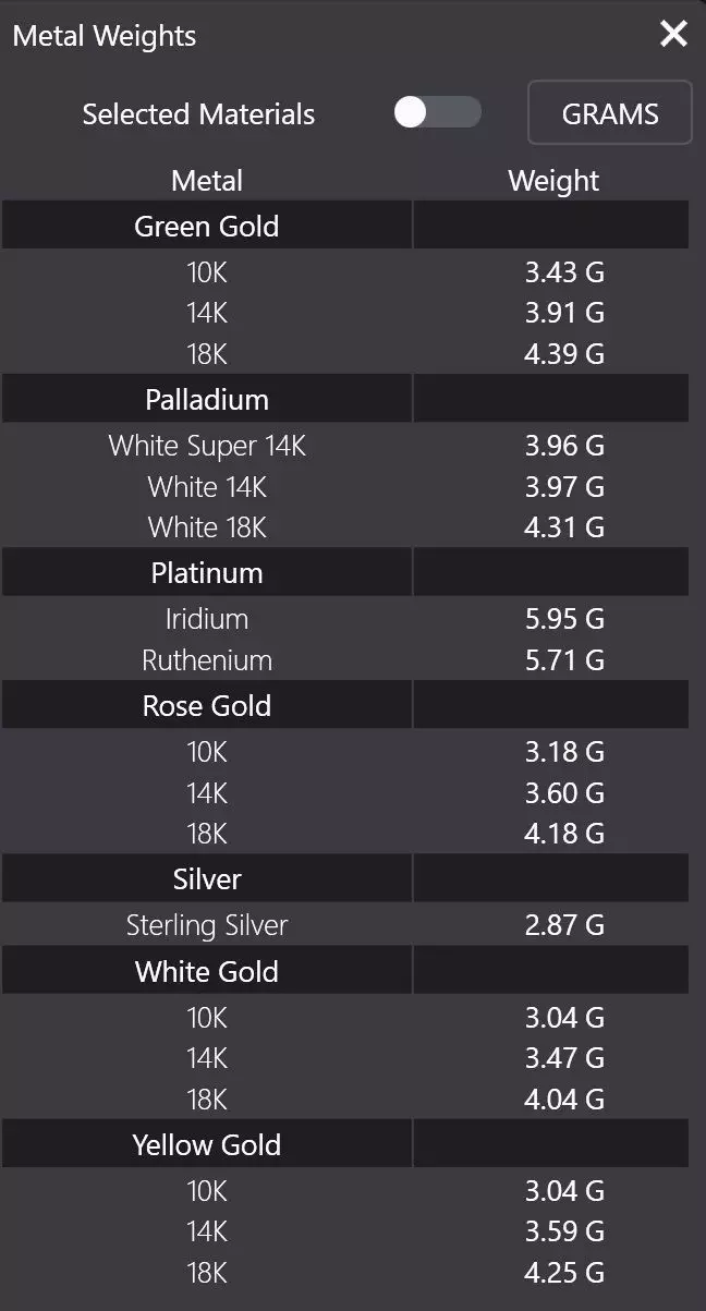Orbital Lattice Gold 3D print model_8