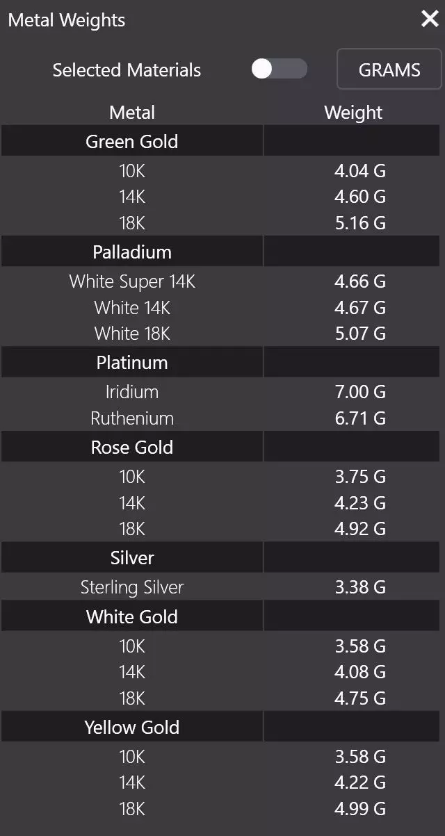 Faceted Geo Gold 3D print model_8