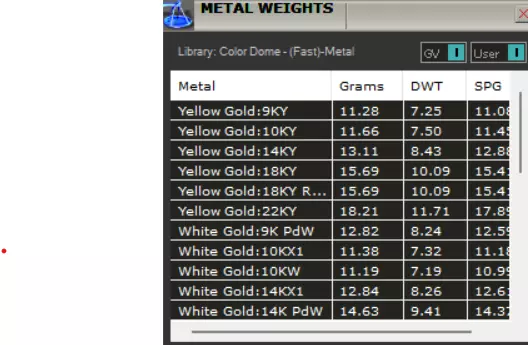 The Sapphire and Diamond Dome stl 3d Ring model pr0005 3D print model_4