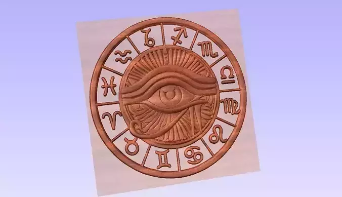 third eye spirituality depthmap