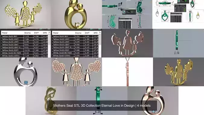 Mothers Seal STL 3D Collection Eternal Love in Design