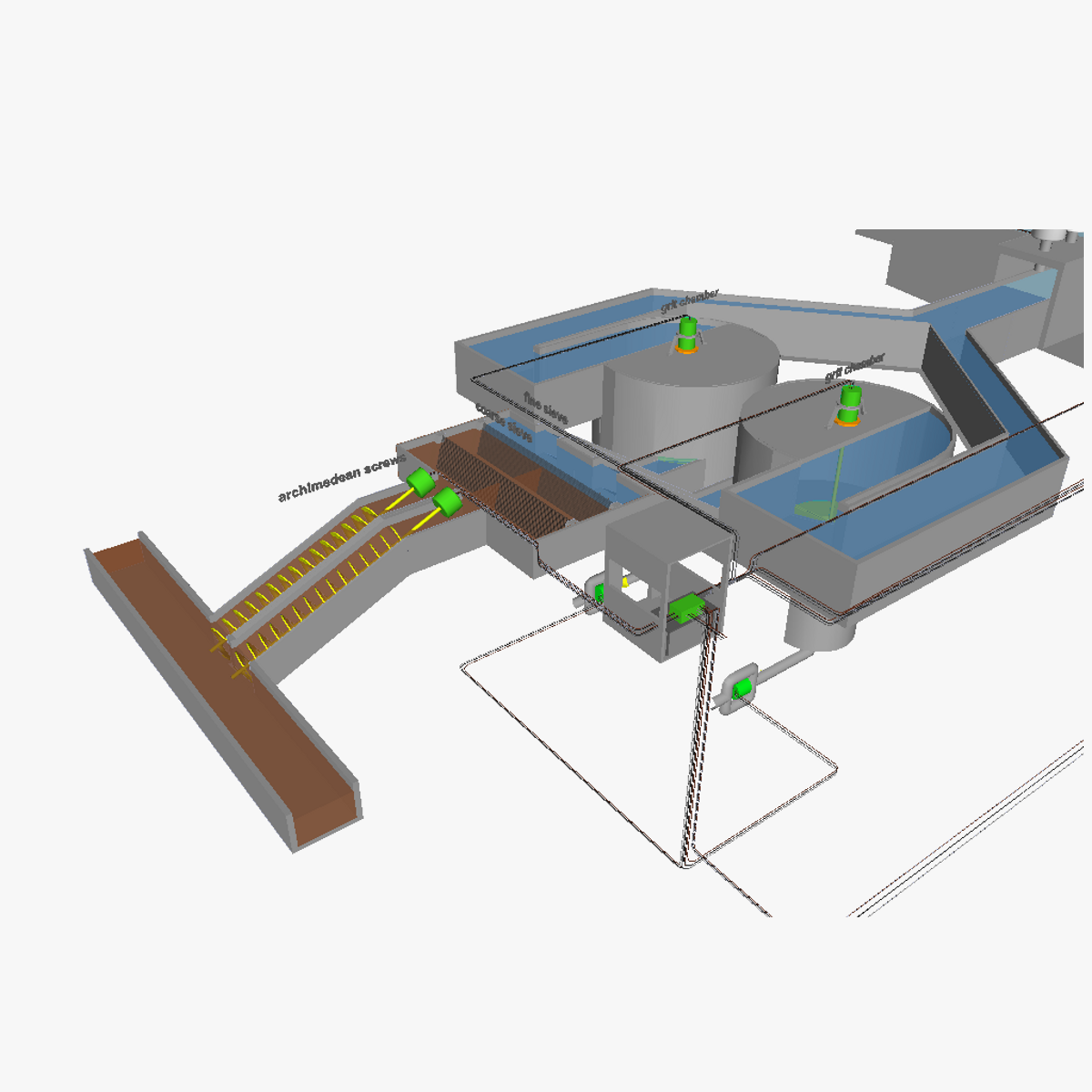 Water treatment plant 3D model_2