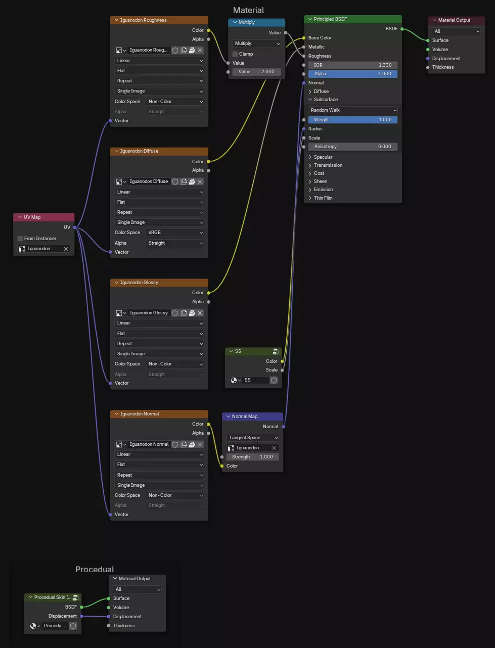 Iguanodon Low-poly 3D model_28