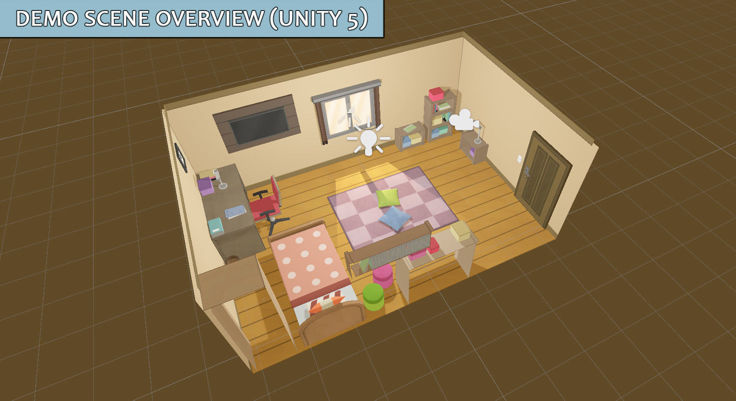 Anime Rooms - Game Props Low-poly 3D model_6