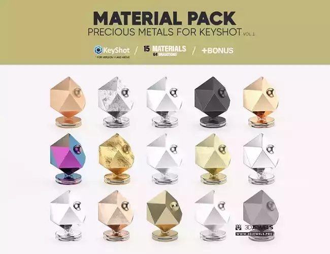 Precious Metal Material Pack for KeyShot Rendering