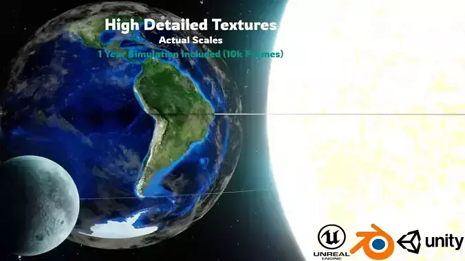 Photorealistic Earth Moon and Sun