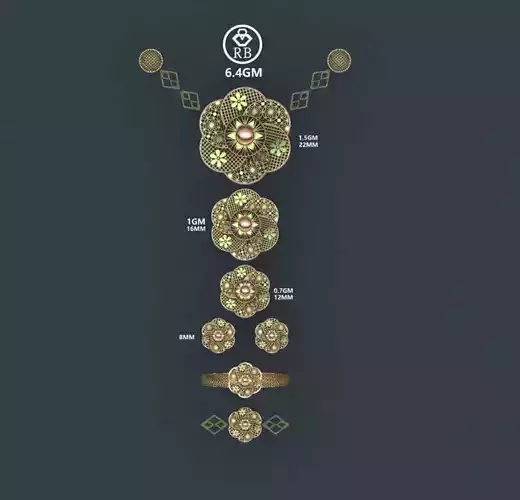 Turkish Set-Check Description