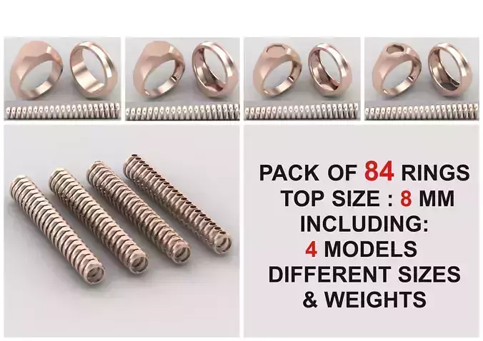 octagonal Signet Ring Base 8MM top in All sizes 235-MWCG