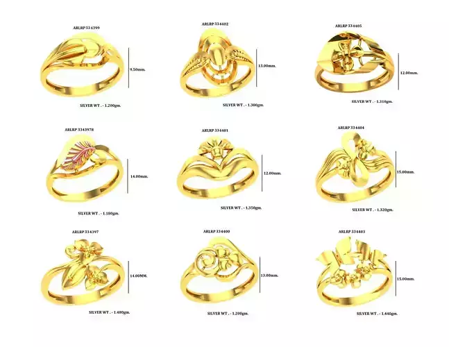 Plan Rings- Check Description