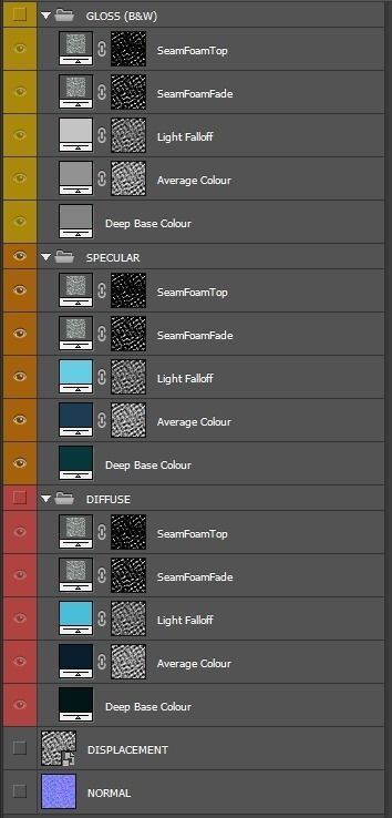 Static Sea Mesh 3D model_6