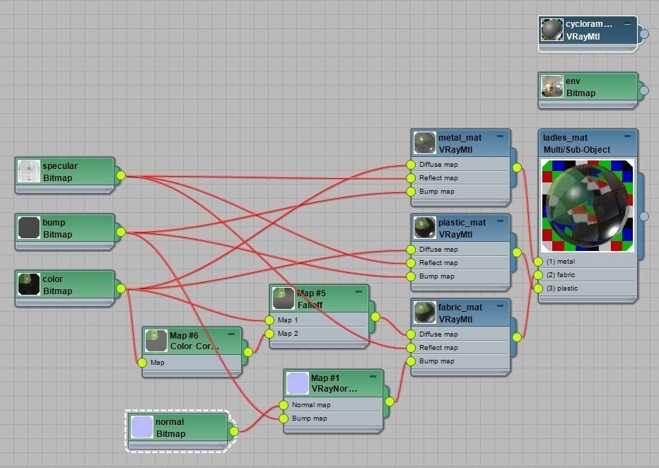 Ladles hanging up 3D model_8