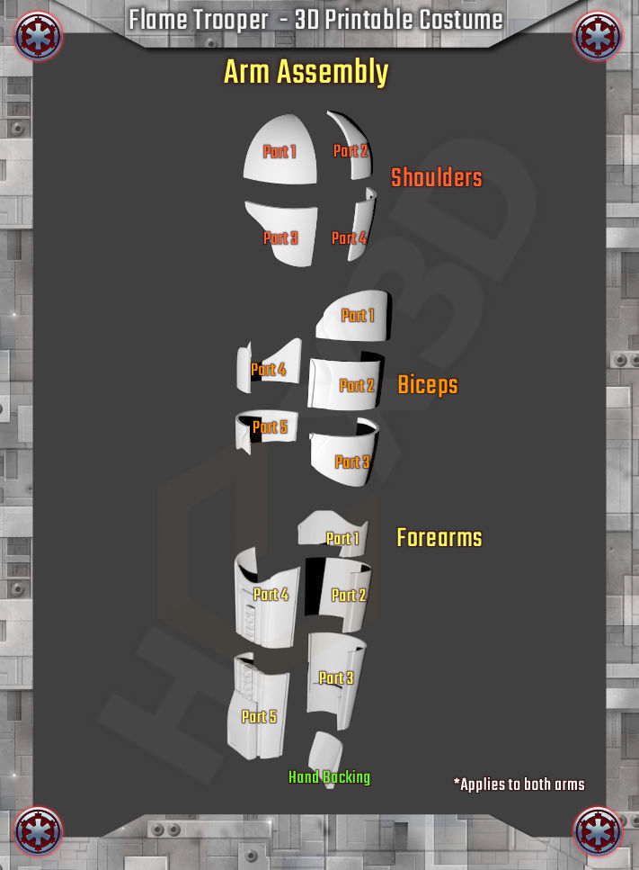 StarWars Flame Trooper 3D Printable Costume 3D print model_3