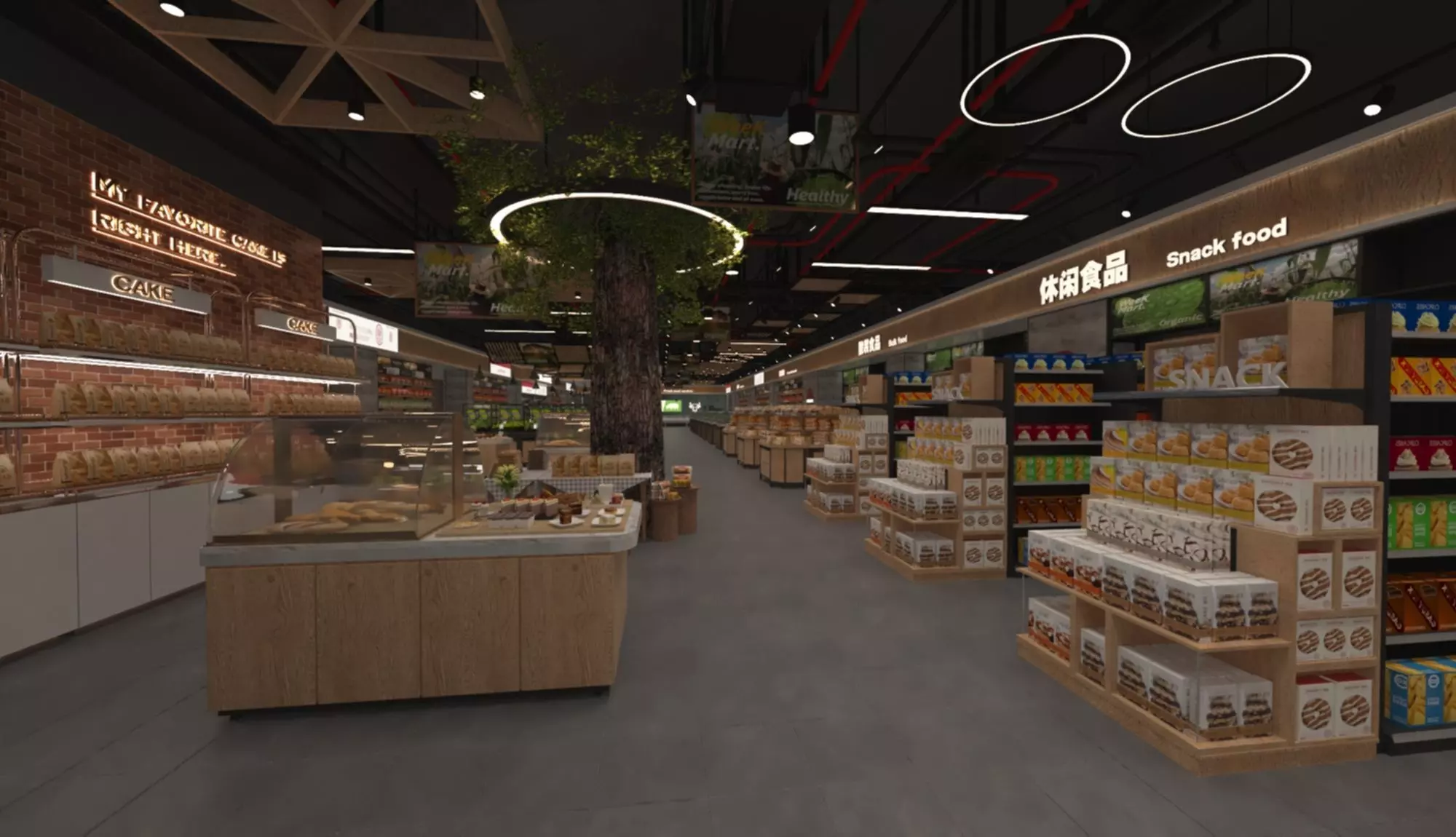 comprehensive sales 3D model