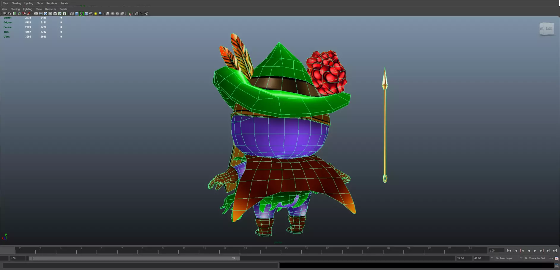 Japanese trickster yokai Low-poly 3D model