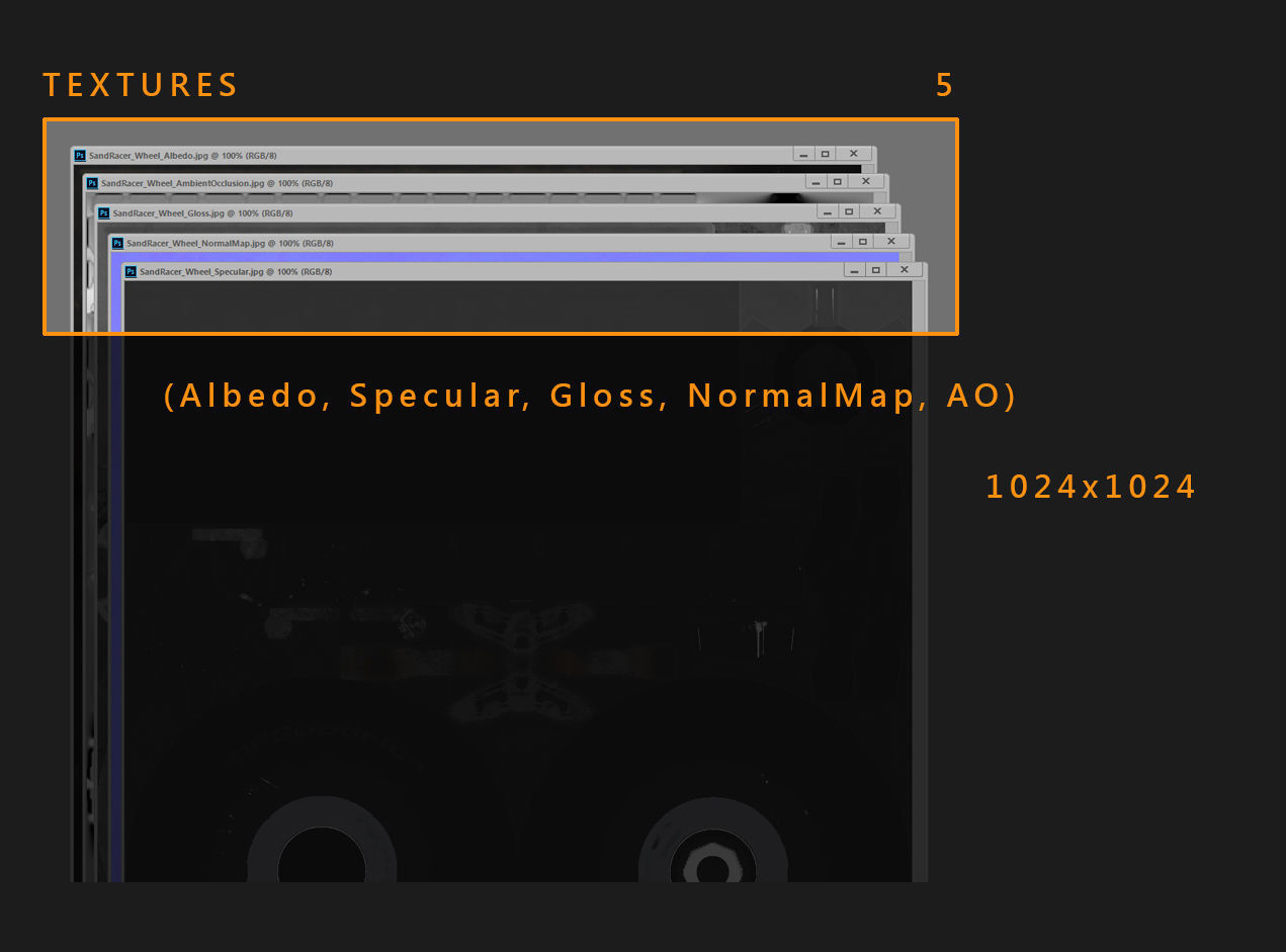 BFGoodrich wheels for car Low-poly 3D model_7