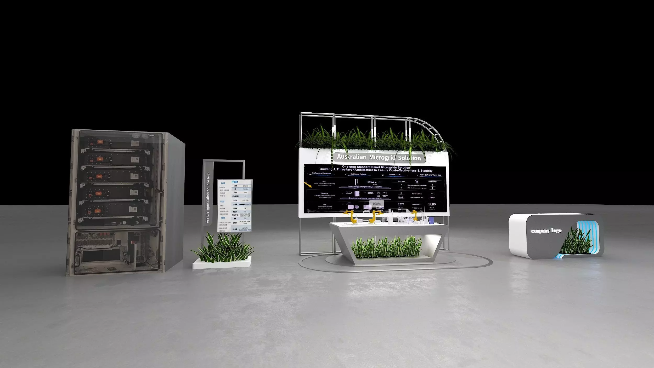 Product Display 3D model