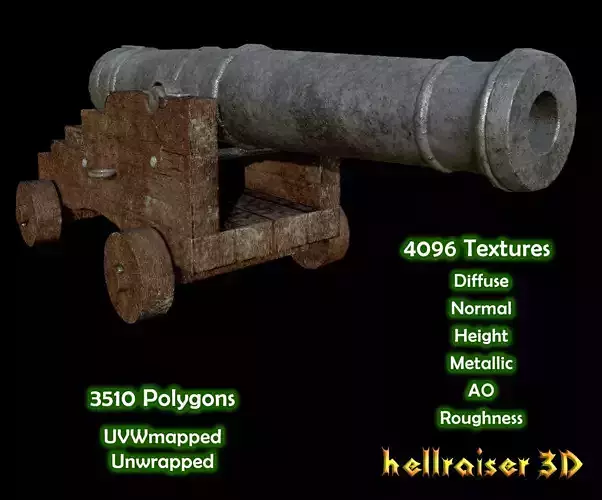 Cannon - PBR - Old Textured