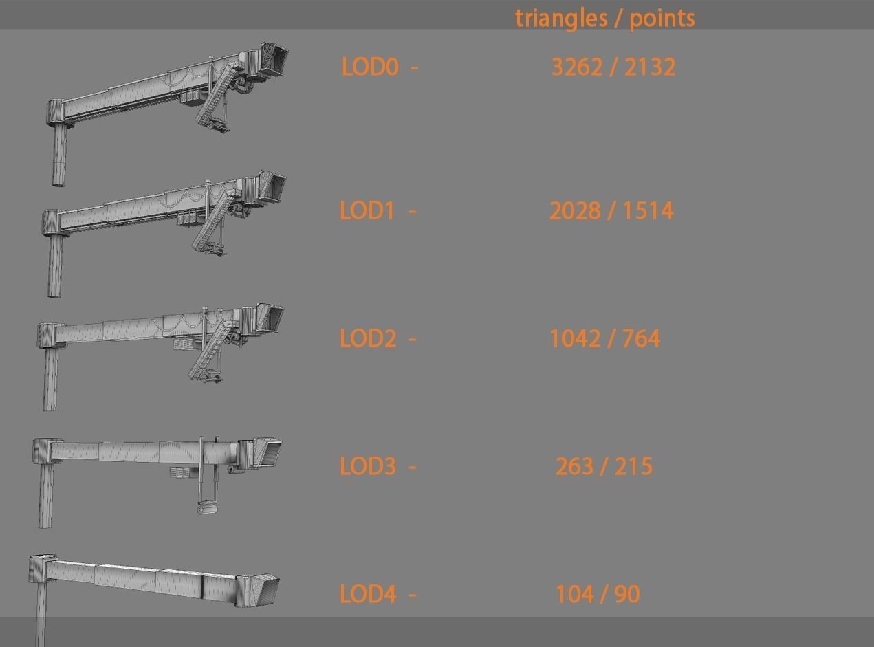 Airbridge LFPG Low-poly 3D model_13