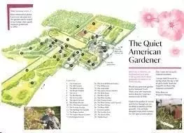 My Garden 3D print model_0