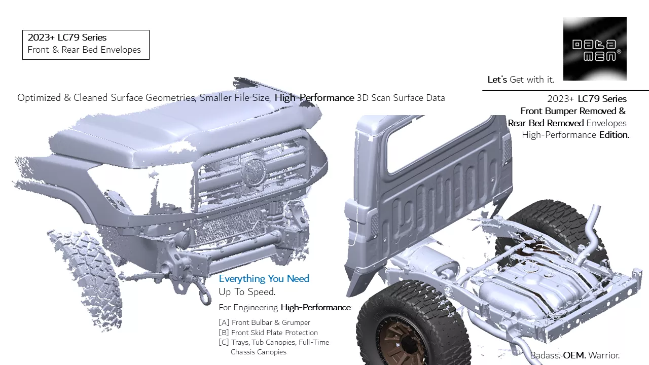 2023 TOYOTA Land Cruiser LC79 Front Chassis Rear Bed Scans 3D model